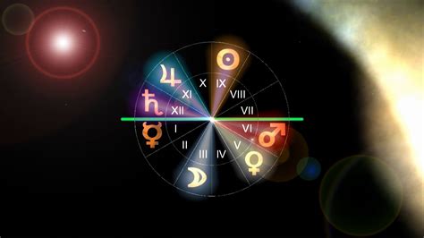 влияние астрологии на форекс